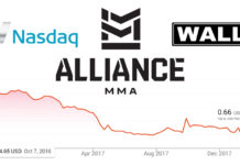 As Stock Continues To TumbleAlliance MMA (AMMA) Restructures with DannerHaydak& Byrne Out